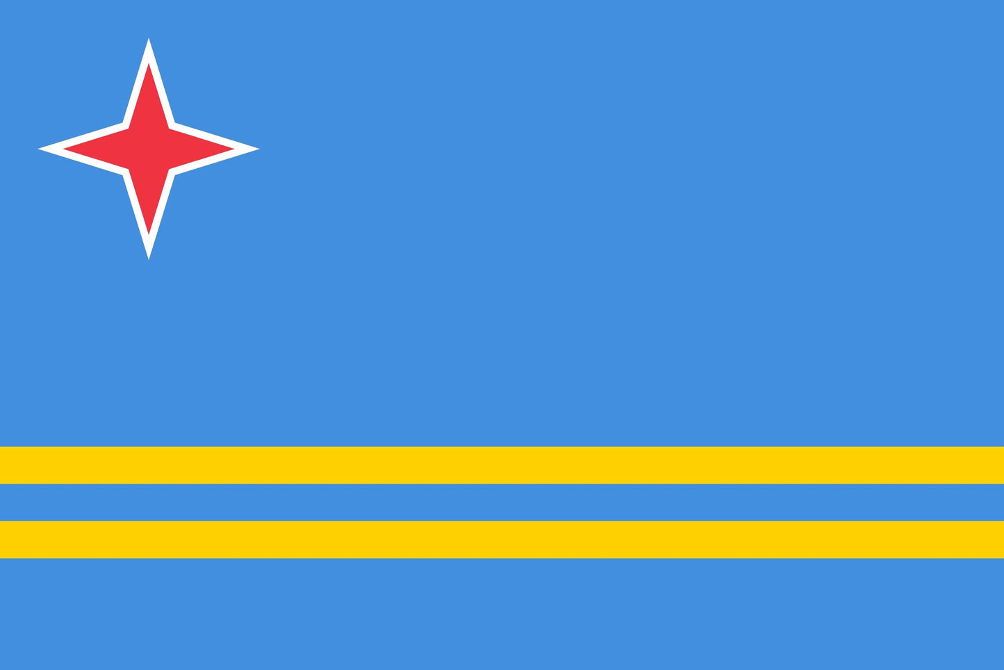 Flag of Aruba for TravelNet data eSIM product