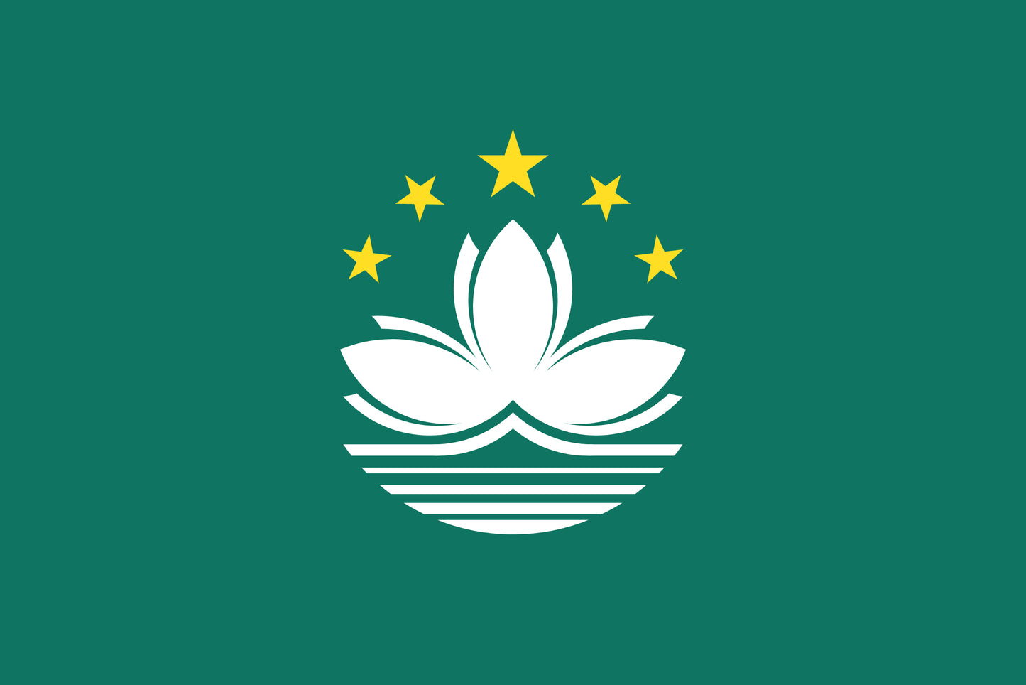 Flag of Macao for TravelNet data eSIM product